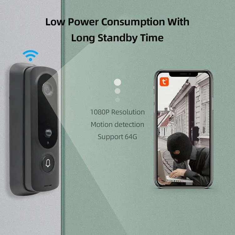 2 Motion Detection Video Doorbell