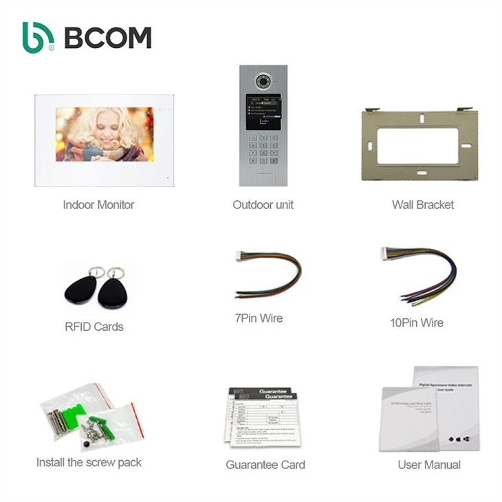 IP Intercom For Multi-apartment