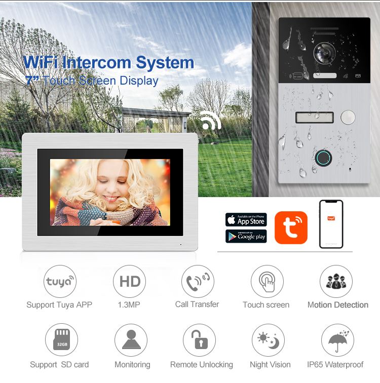 IP video portafon